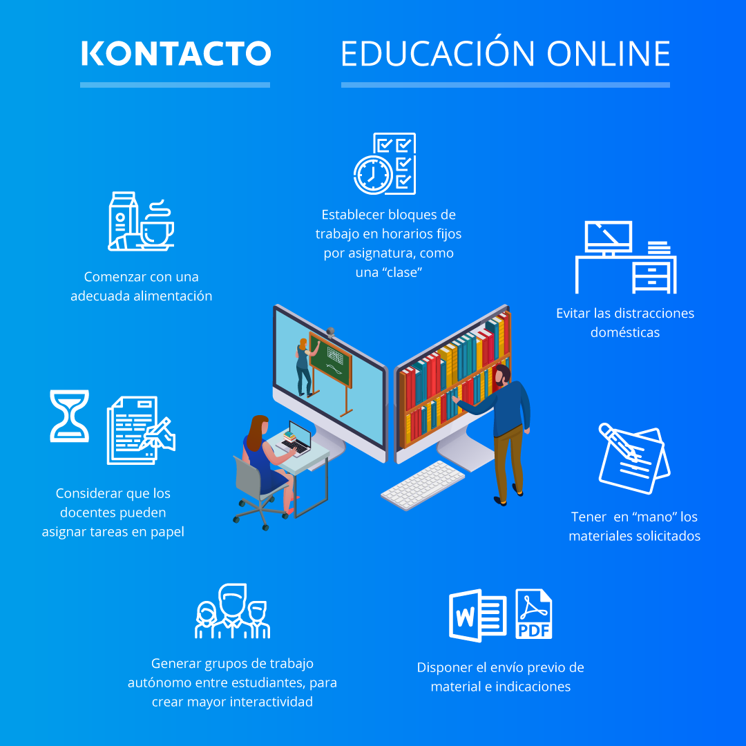 Educacion Online