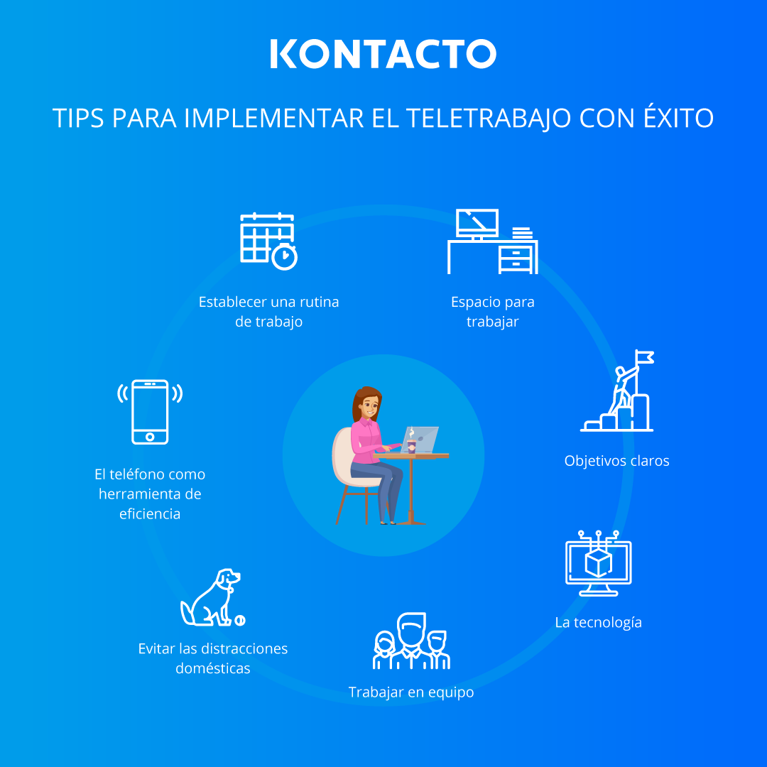 Infografia Teletrabajo 2