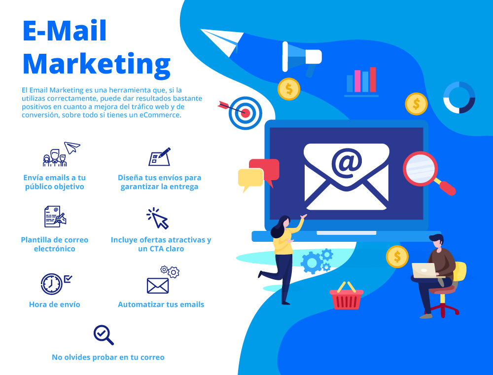  ¿Qué es el email marketing y cómo aplicarlo a tu tienda online?