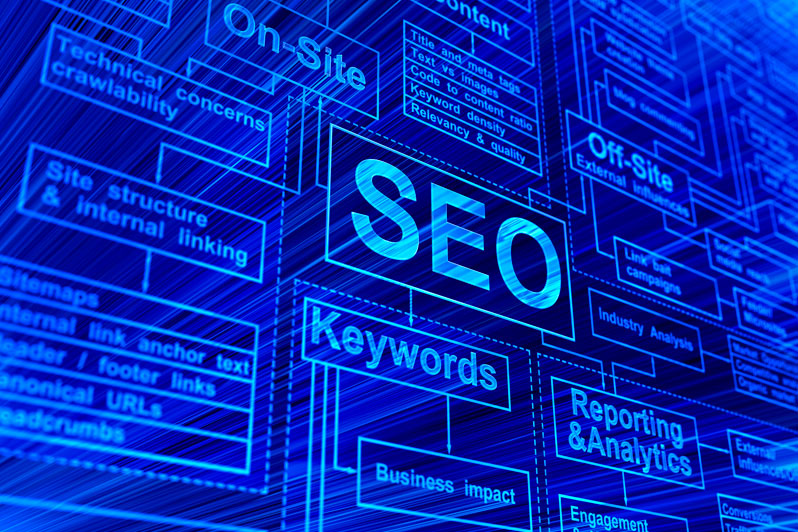 Beneficios del SEO