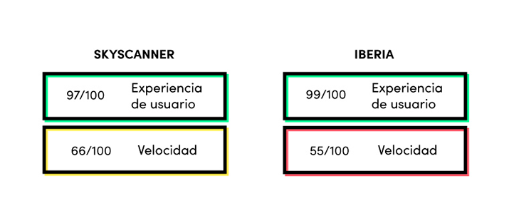 Tabla 715x231