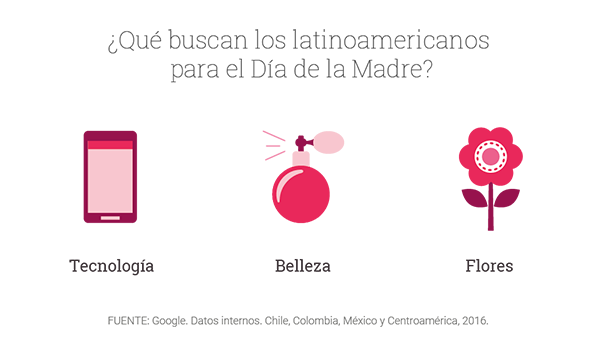 visuals-dia-de-la-madre-02